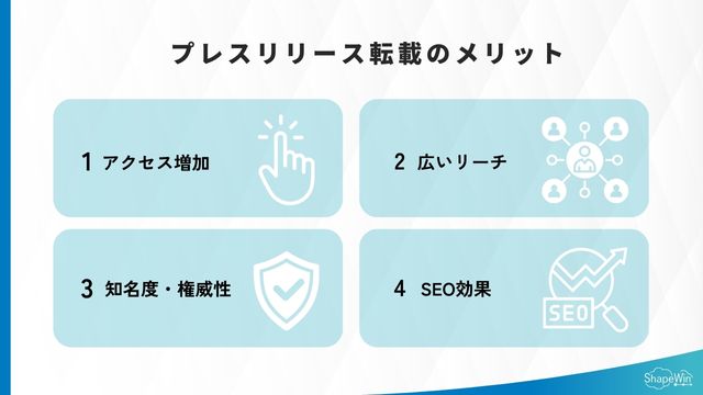 プレスリリース転載のメリットに関するインフォグラッフィック